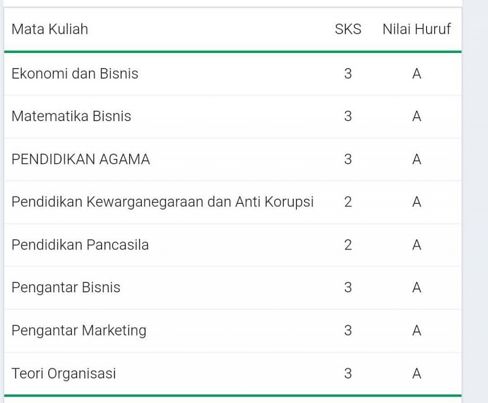 Gambar KRS